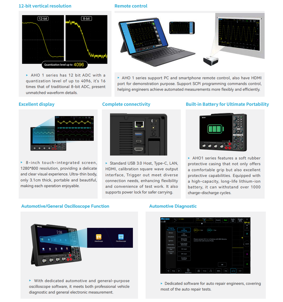 ميكسيج AHO14 أوسيلوسكوب سيارات - مراجعة Signal Generator Spectrum Analyzer وسعره