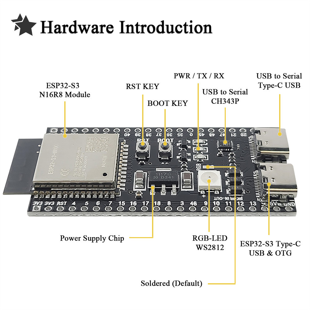 لوحة تطوير ESP32-S3 N16R8 مع ش - مراجعة Esp32 S3 Development Board Lot وسعره